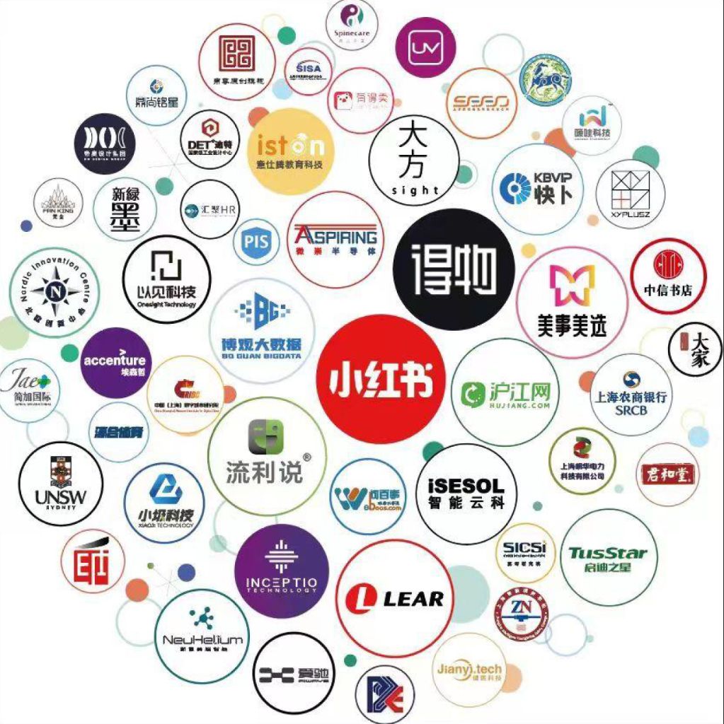 Companies at Changyang Campus - Xiaohongshu, Poizon, LAIX, Accenture and more